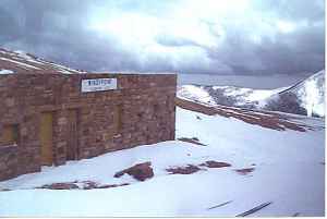 Pikes Peak's Windy Point