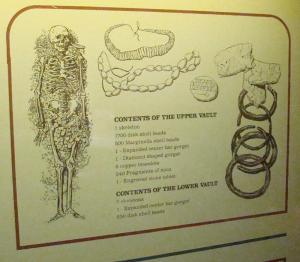 Display at Grave Creek Mound of objects found during an early dig at the mound.