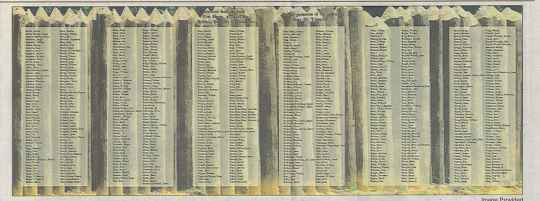 Fort Henry Memorial Wall